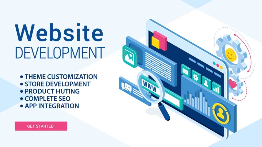 E-commerce Website Development